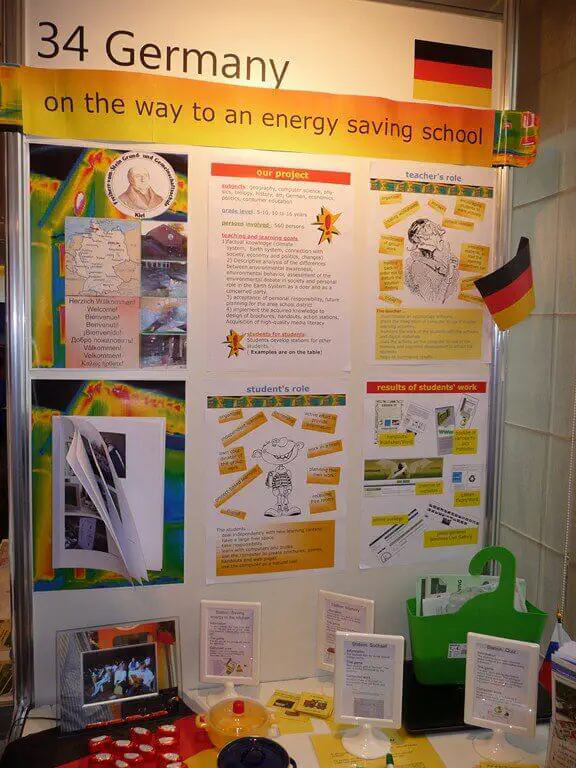 Moskau, Russland - Photo 8